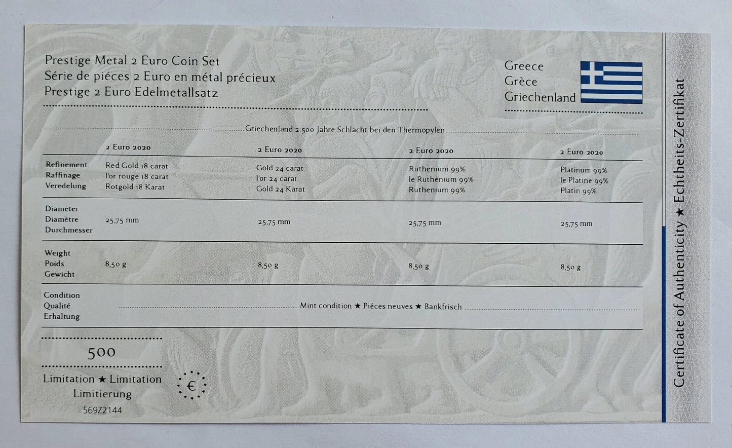 5 x 2 Euro Münzen Set - Griechenland 2020 - 2500 Jahre Thermopylen Leonidas - Silber / Platin / Rotgold / Ruthenium / Gold